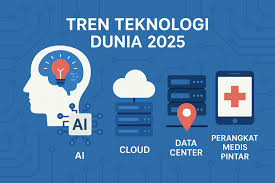 tren teknologi 2025 di Indonesi
